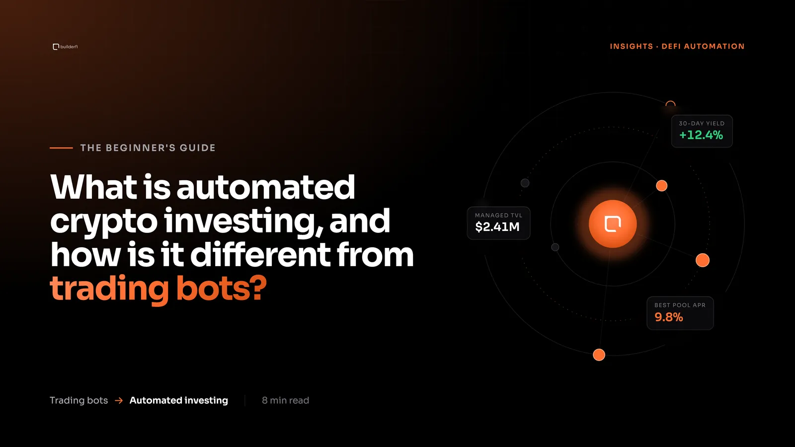 automated DeFi trading