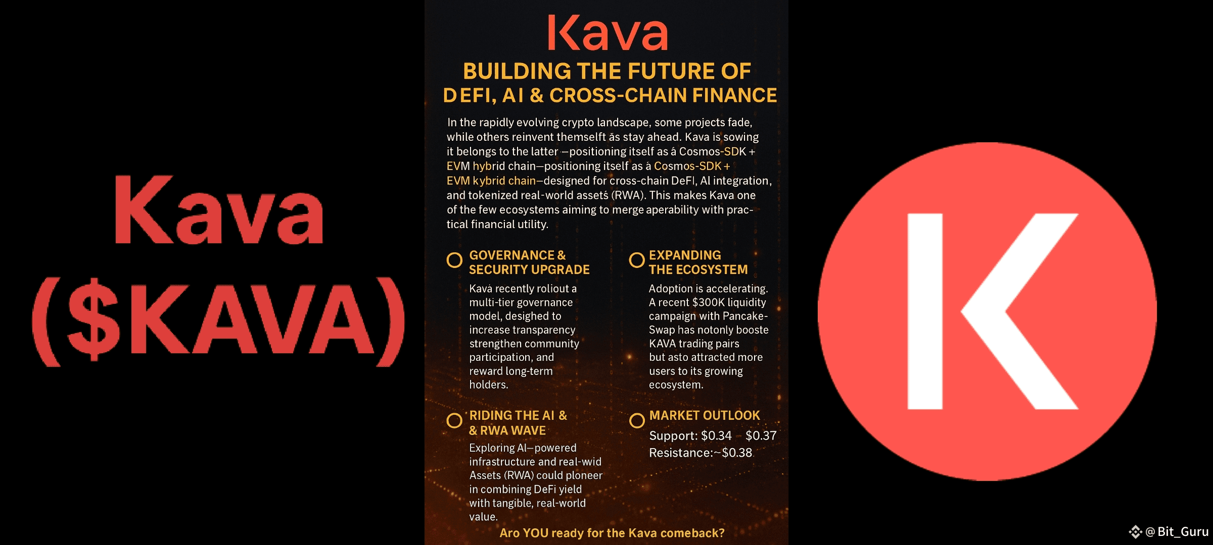 Kava AI Cross-Chain Solutions