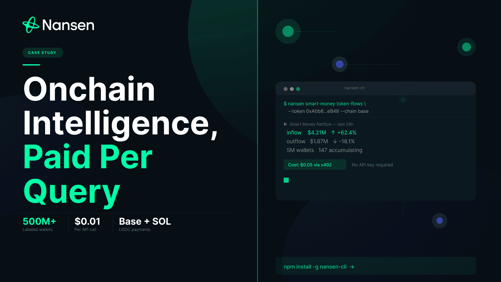 Nansen AI Access