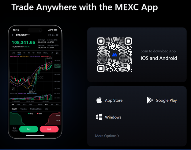 On-Chain Analytics and Trading