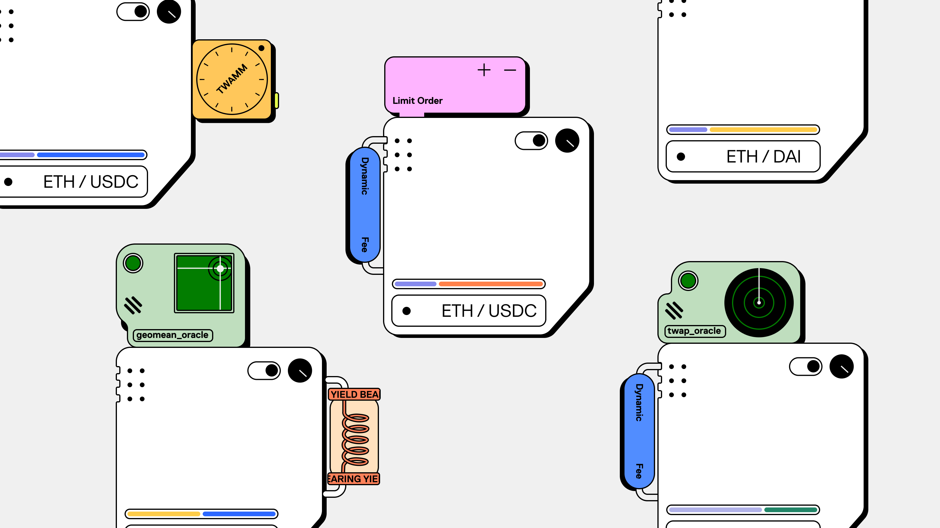 Uniswap V4 pool management